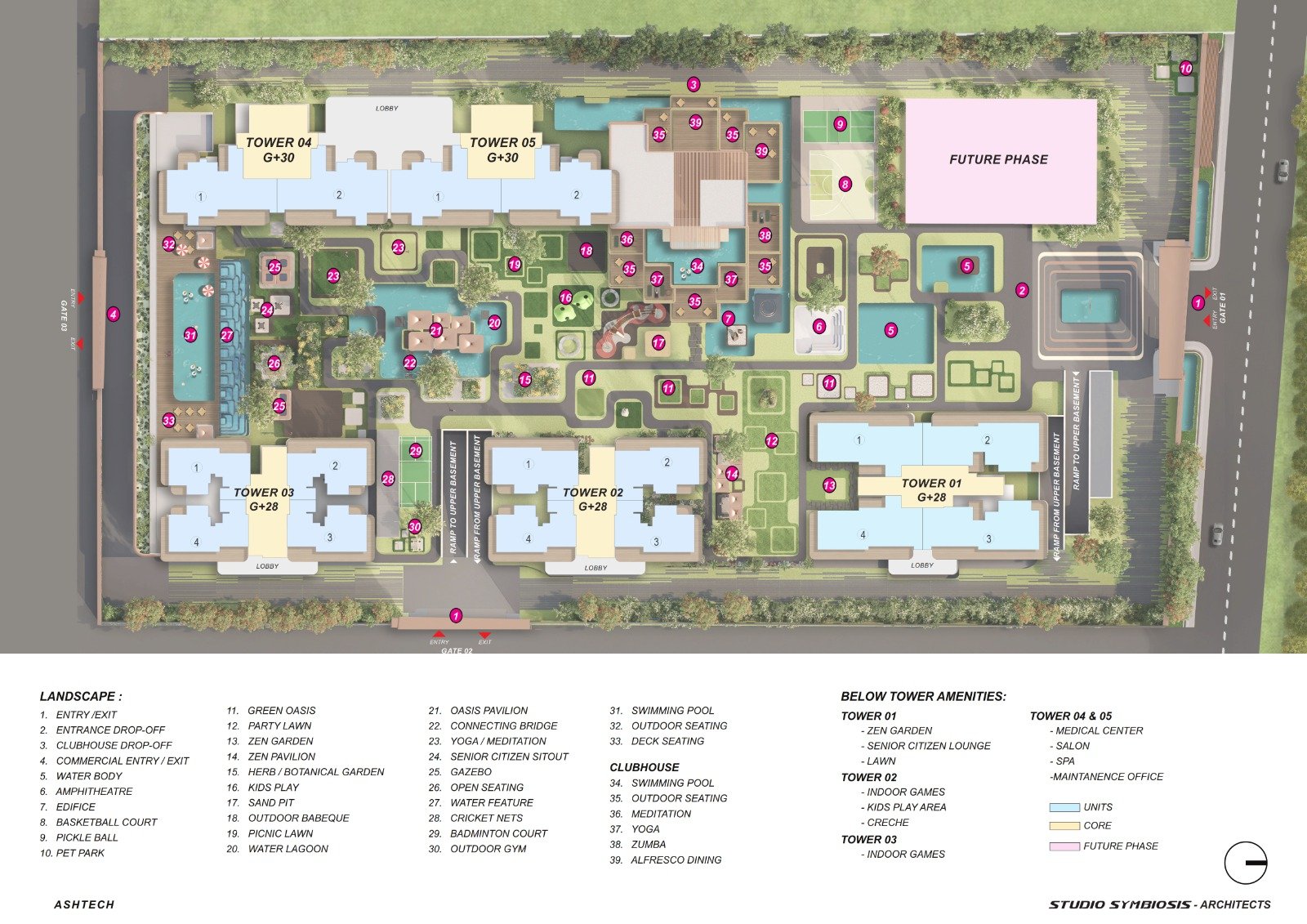 Ashtech site plan